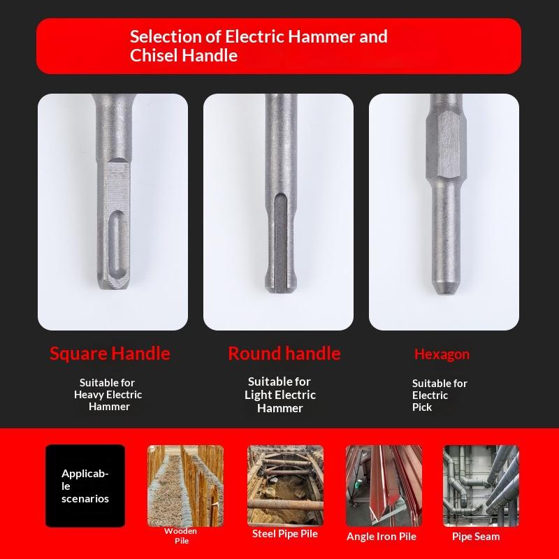 【MA】1Pcs Forged Steel Drill Bi - огляд і ціна Earthing Grounding Rod